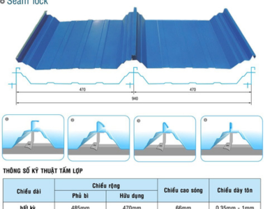 Dịch vụ thay mái tôn tại Đà Nẵng-Báo giá lợp mái tôn